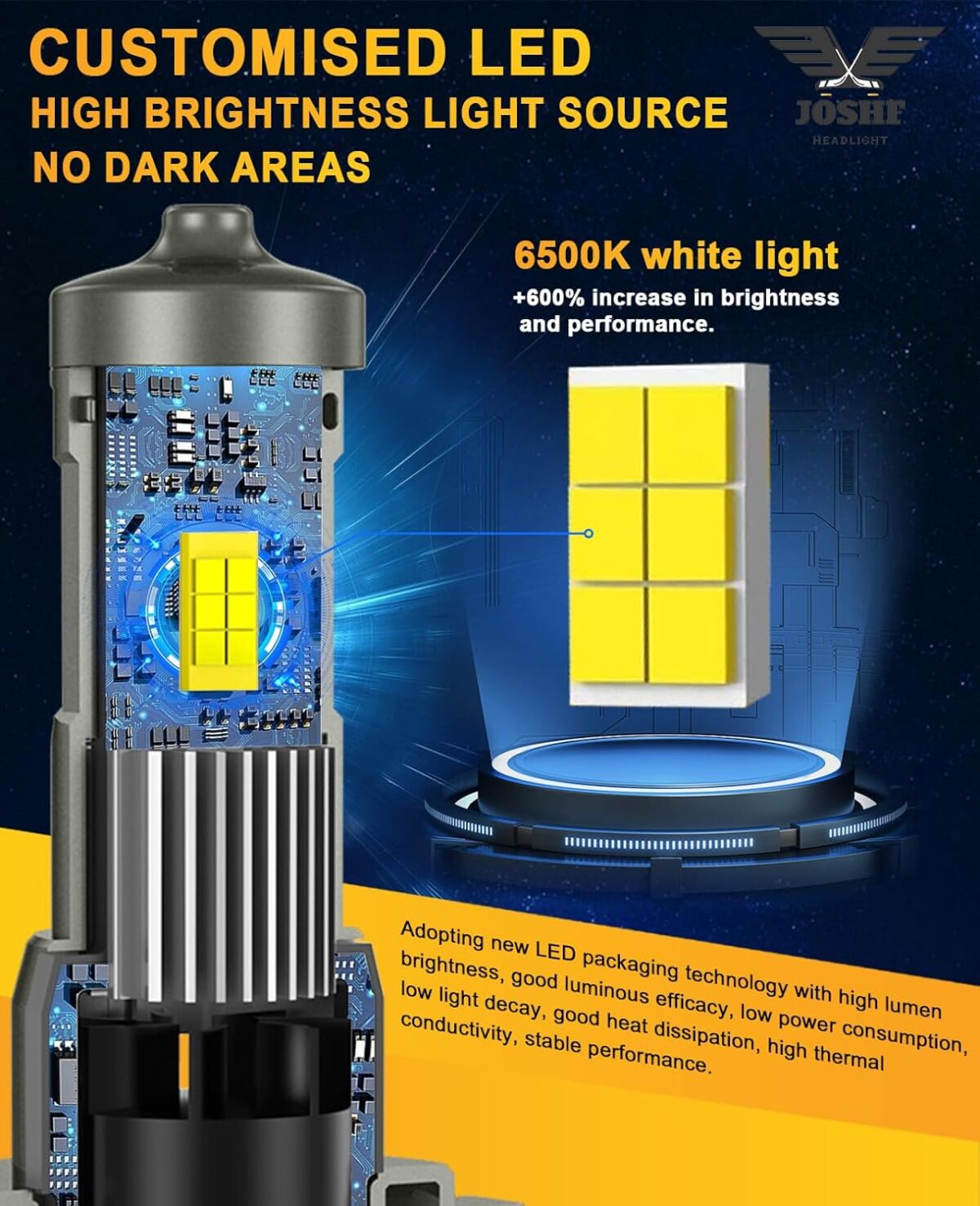 JOSHF Ampoules H7 LED 20000LM 100W – Image 2
