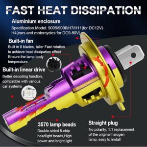 H7 Canbus LED Headlight Bulbs High Low Beam Light 70W 10000LM Bright Lamps