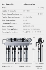 Purificateur d’eau – Image 5