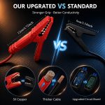KOPUO 7500A/9500A Car Jump Starter with 150PSI Tire Inflator, Emergency Battery Booster with Safety Hammer, UP to 10L Gas & 8L Diesel 12V Vehicle Start, Type-C Fast Charging, Digital Display & LED Light for Car Truck SUV – Image 10